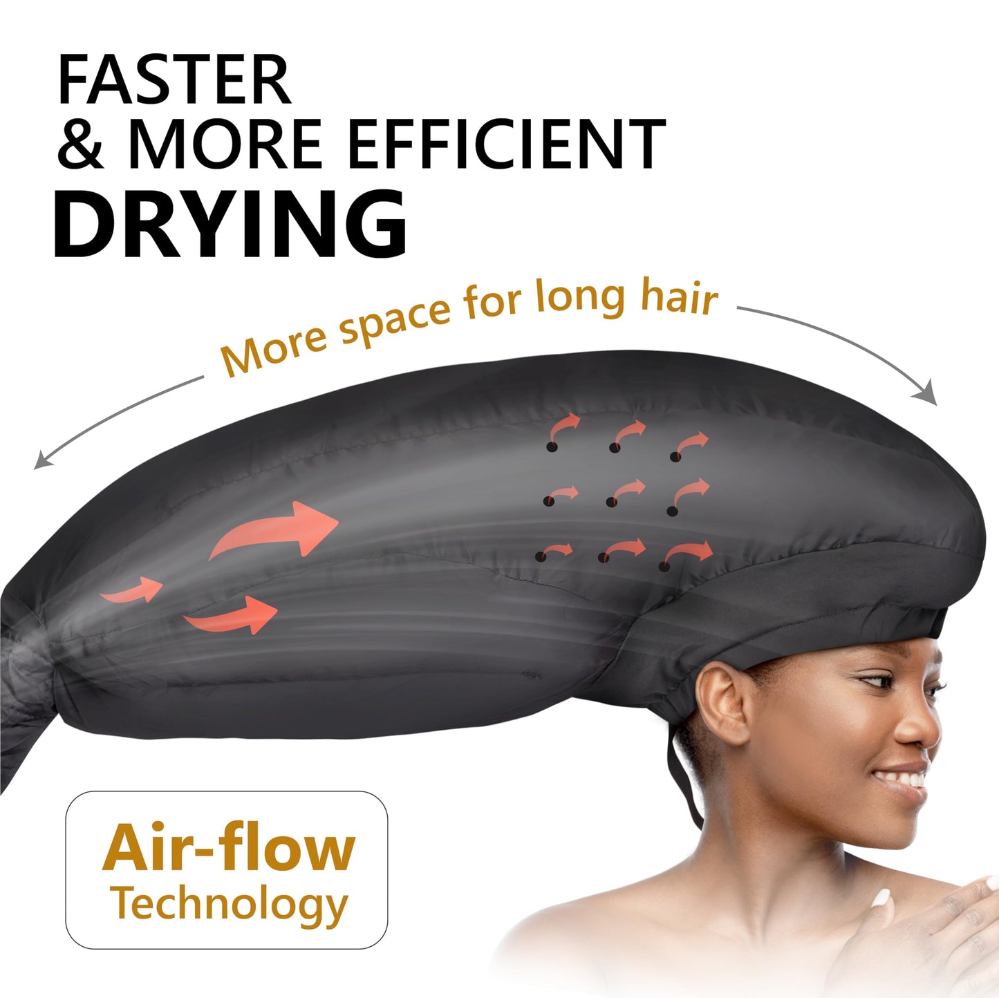 Extra large hooded diffuser cap by Granteva accommodating large hair rollers.