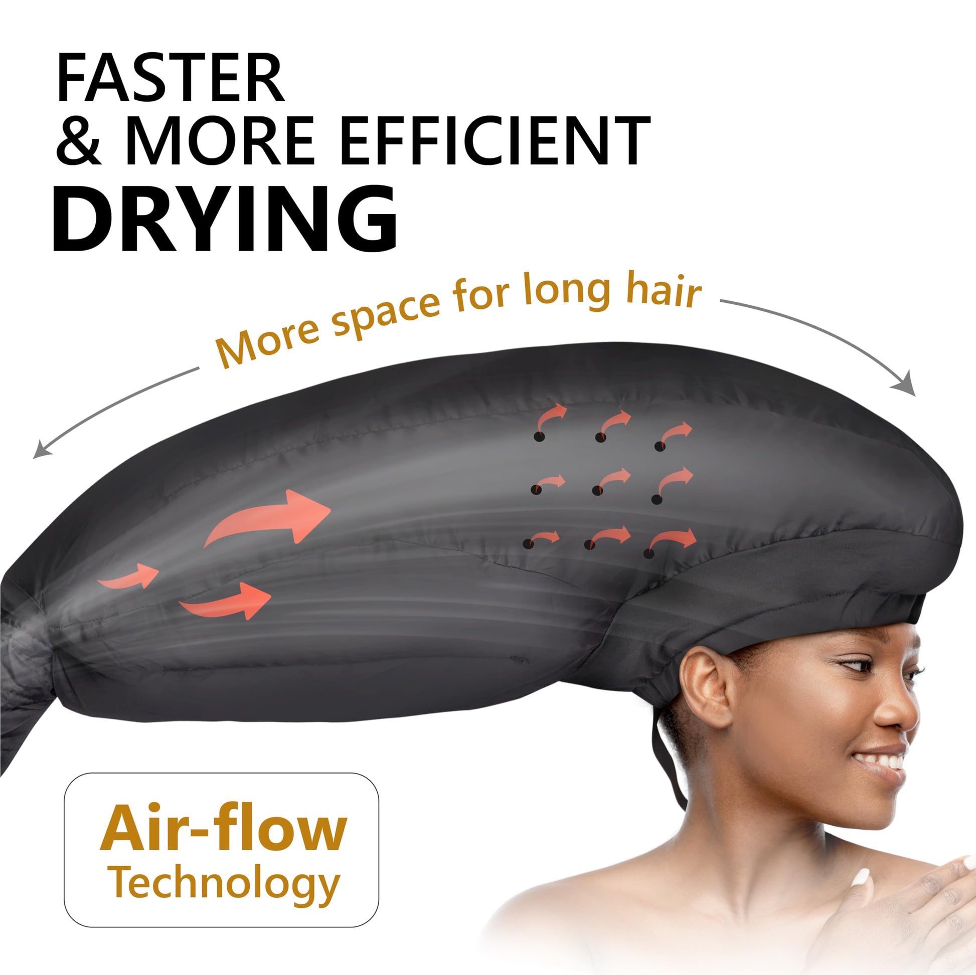 Extra large hooded diffuser cap by Granteva accommodating large hair rollers.