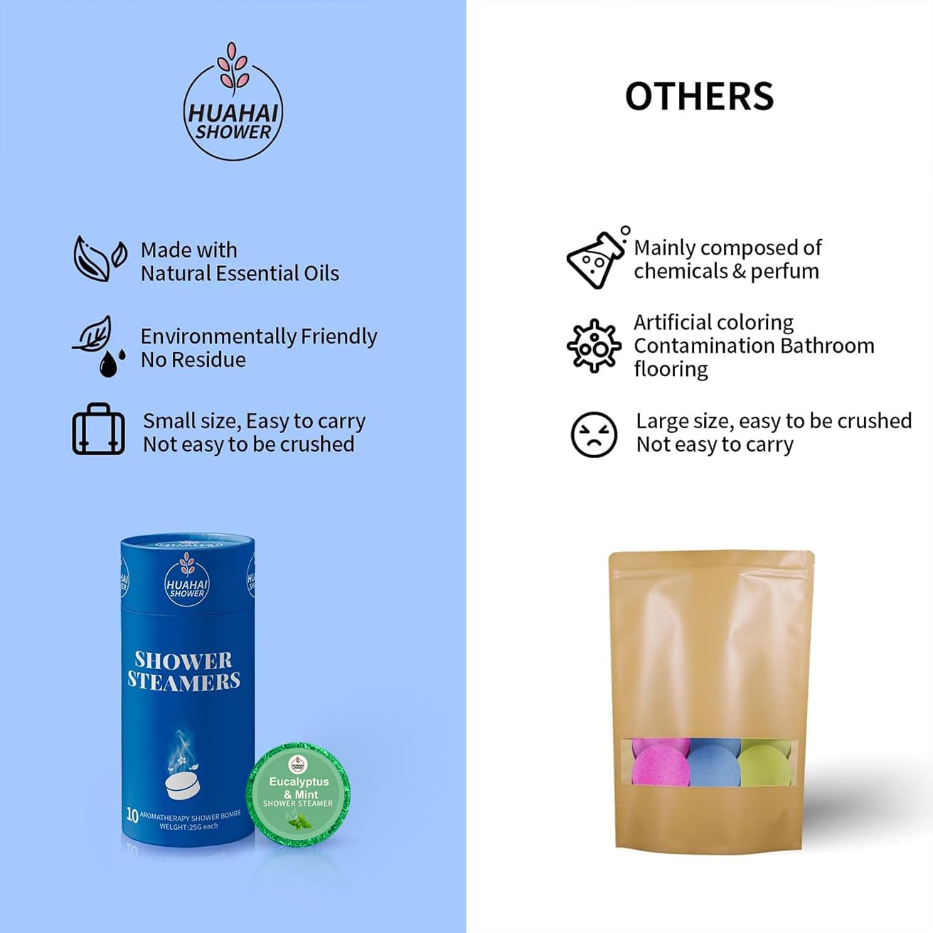 Premium packaging showcase of the ten piece self care relaxation gift set for women and men.