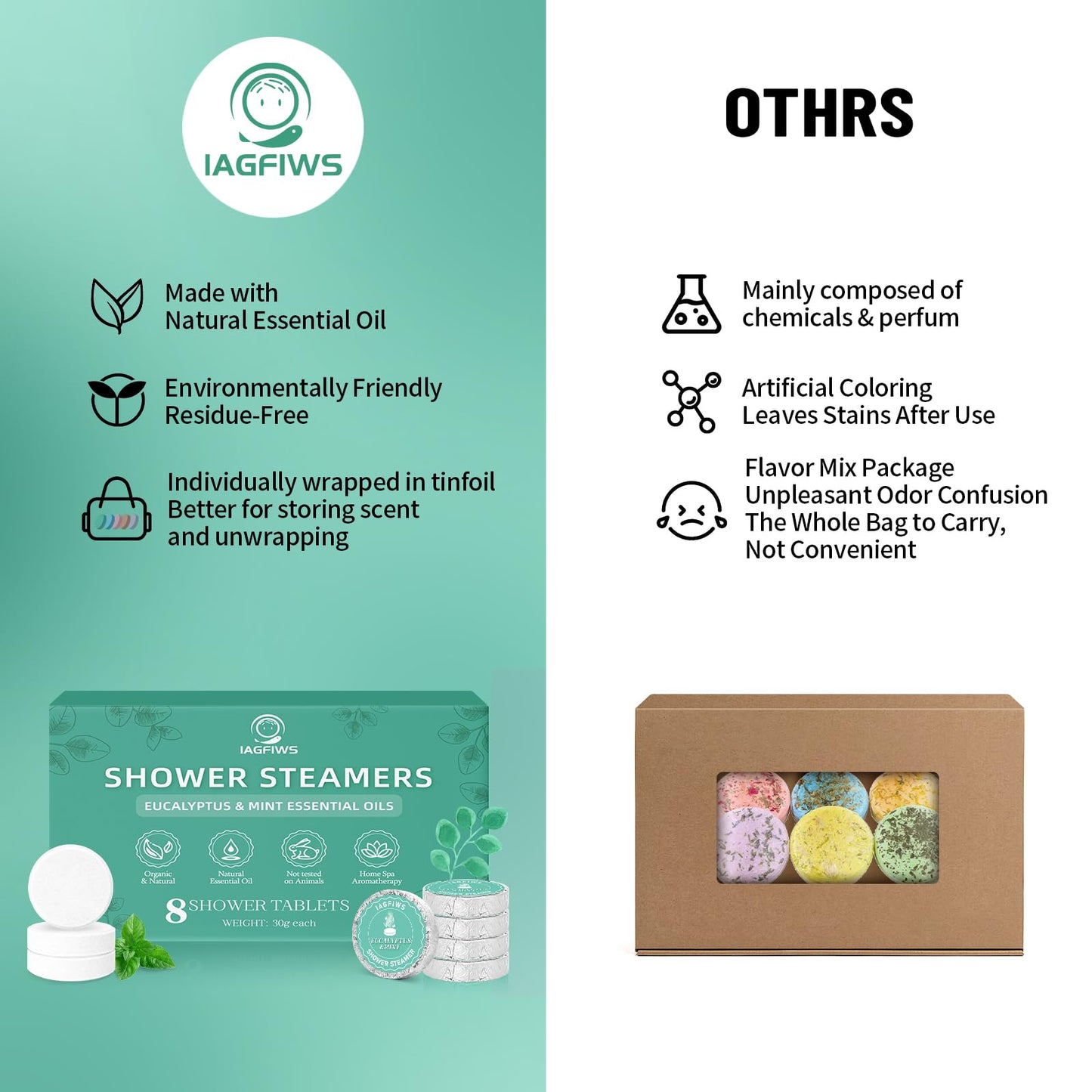 Self care stress relief shower bombs gift box for men and women