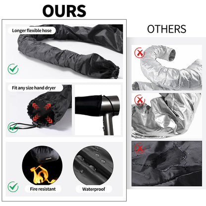 The complete liuweihui hair diffuser solution set unpacked showing the bonnet cap and dual airflow tubes
