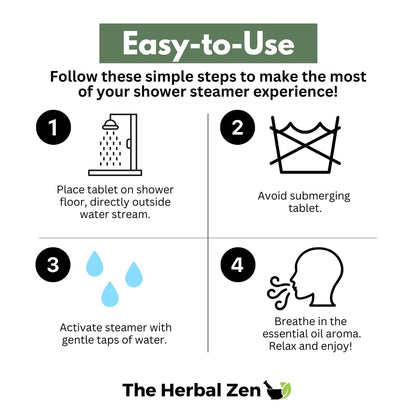 The Herbal Zen self care wellness gift box packaging perfect for men and women