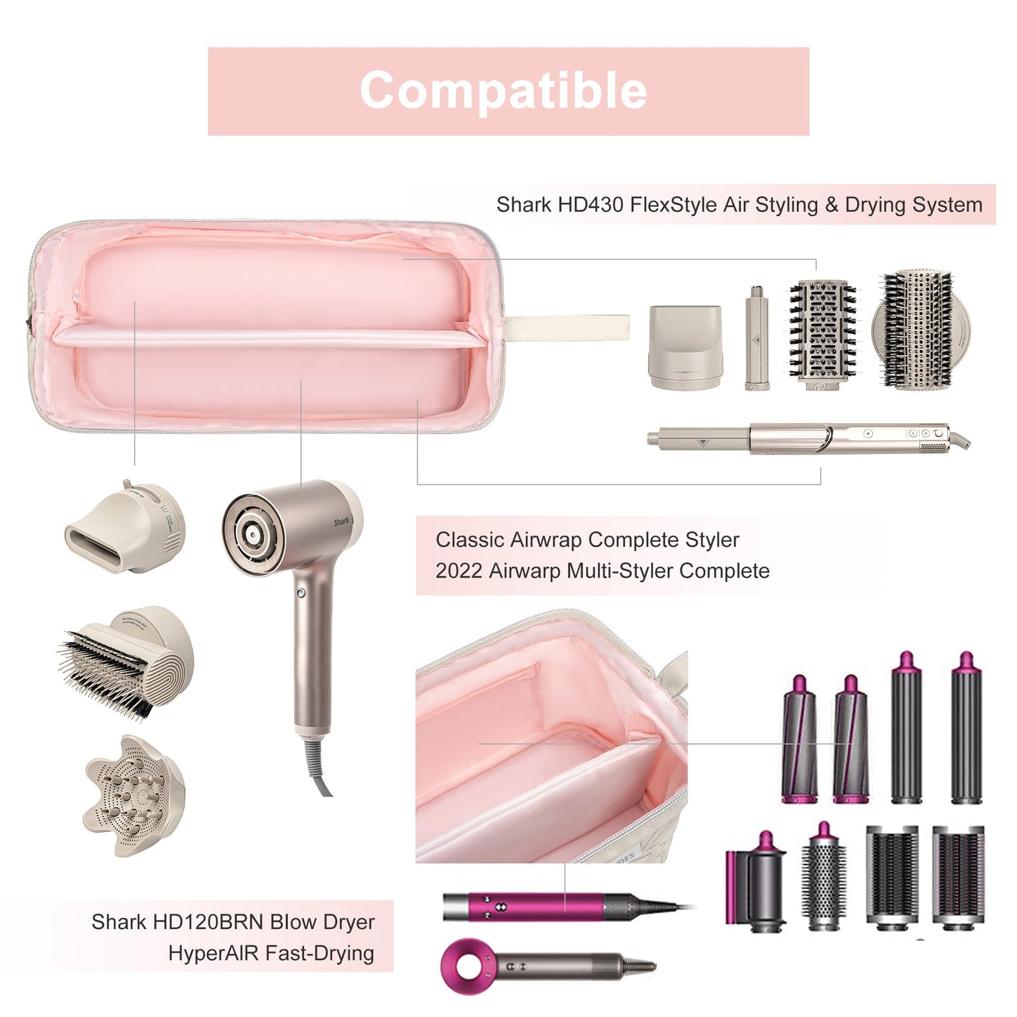 Leudes hair dryer travel storage bag showing clear accessory zipper pockets