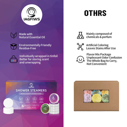 Close up view of the premium texturized aromatherapy shower tablets