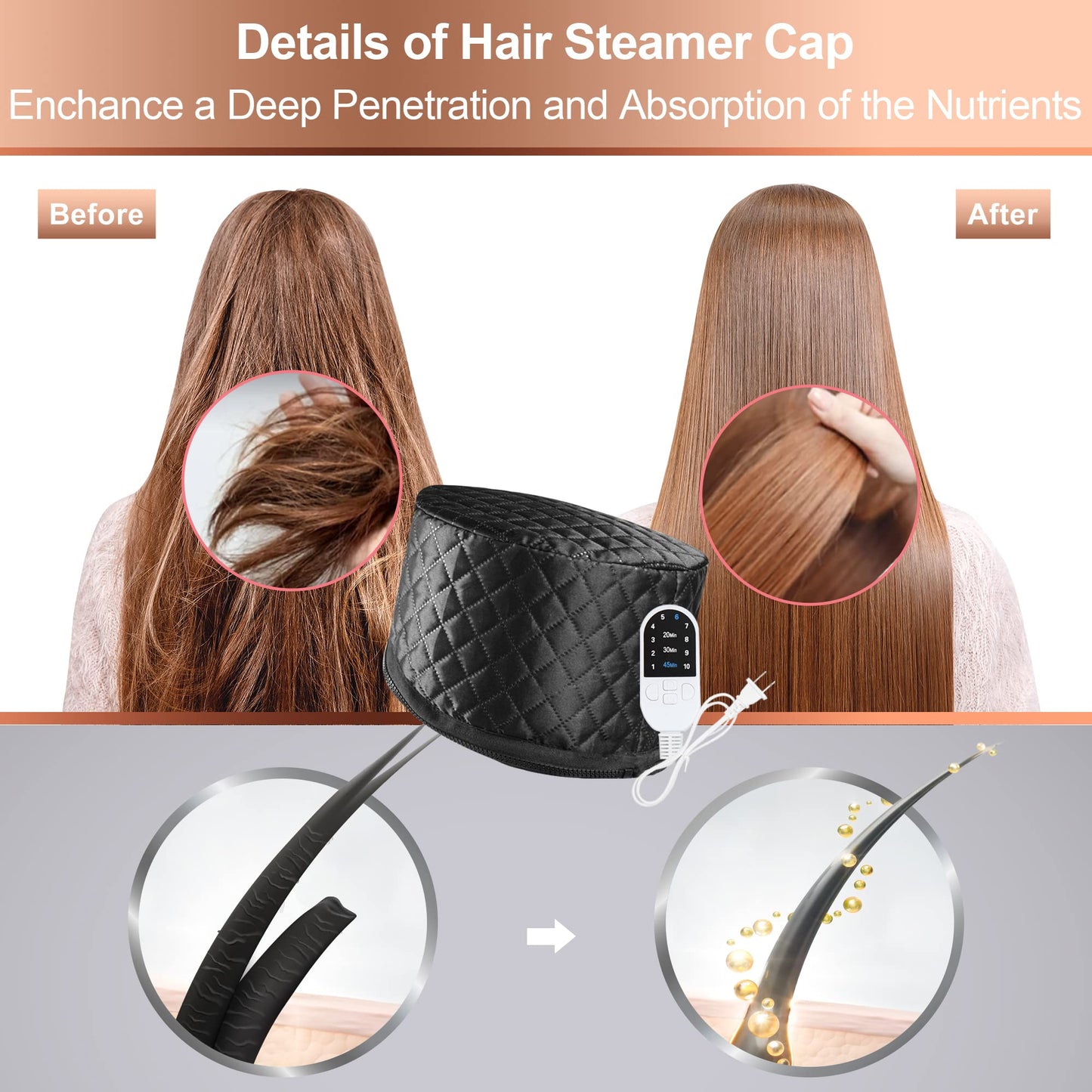 Ingeware thermal hair spa cap with remote control displaying ten heat settings