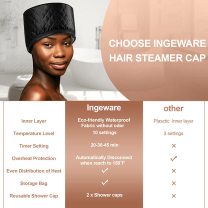 Ingeware thermal conditioning cap demonstrating the attached power cord and safety controller