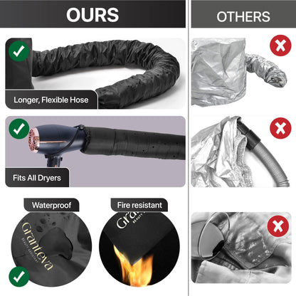Granteva curly hair hooded dryer cap operating with medium airflow to illustrate efficient curl setting and drying.