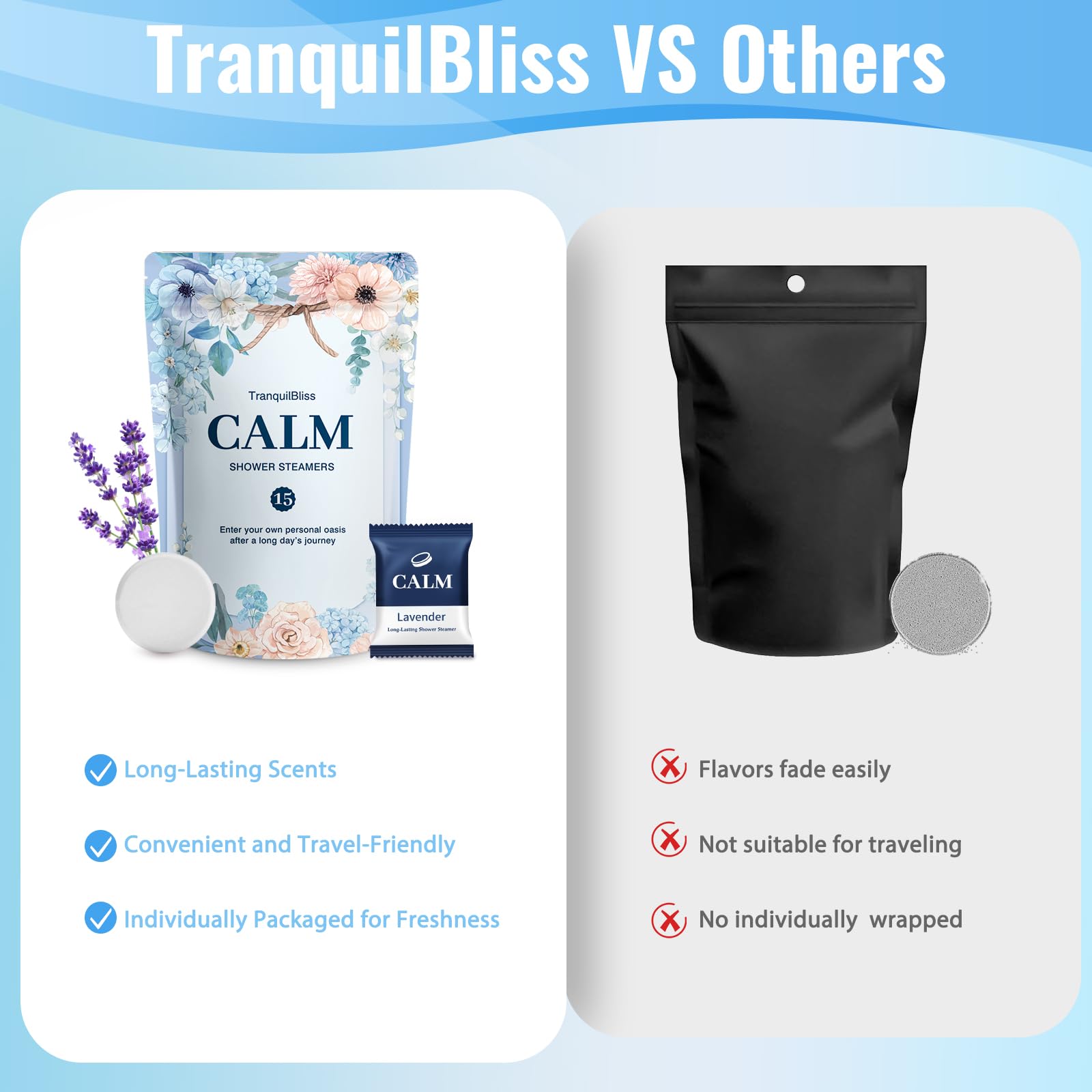 TranquilBliss self care premium wellness gift set for women side view