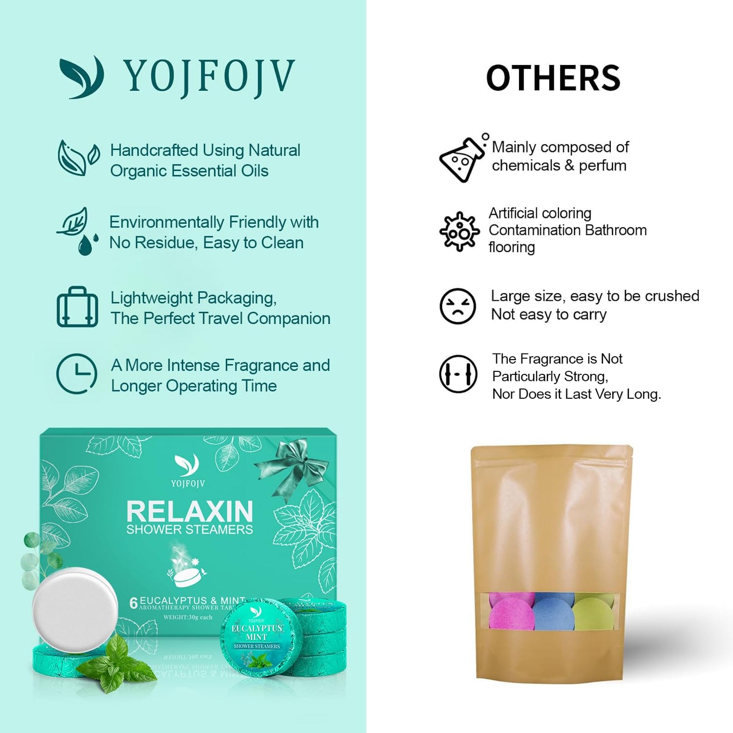 Self care wellness gift set containing six natural eucalyptus essential oil tablets