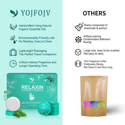 Self care wellness gift set containing six natural eucalyptus essential oil tablets