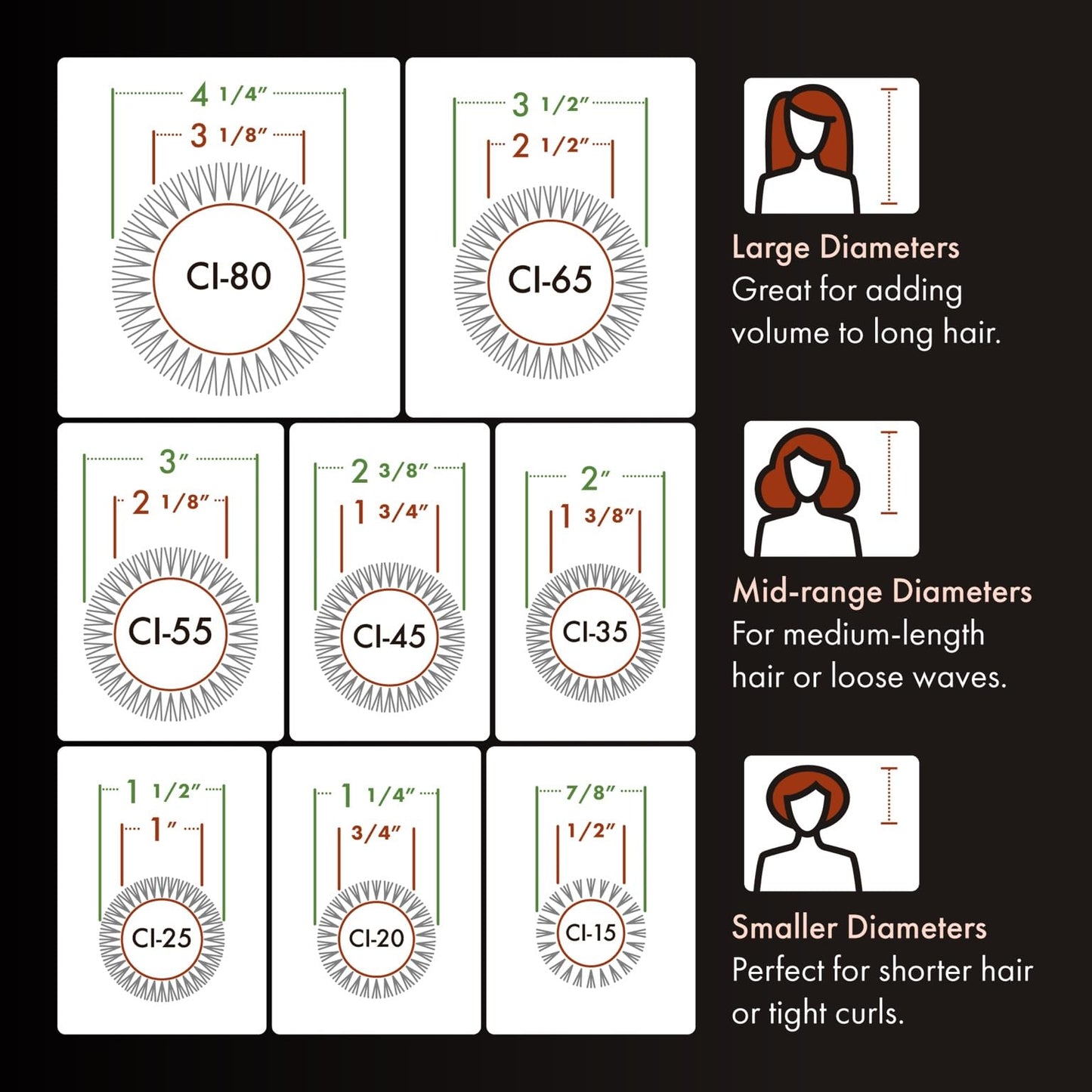 Olivia Garden authentic imported salon brush showing the full profile design for normal to thick hair blowouts.