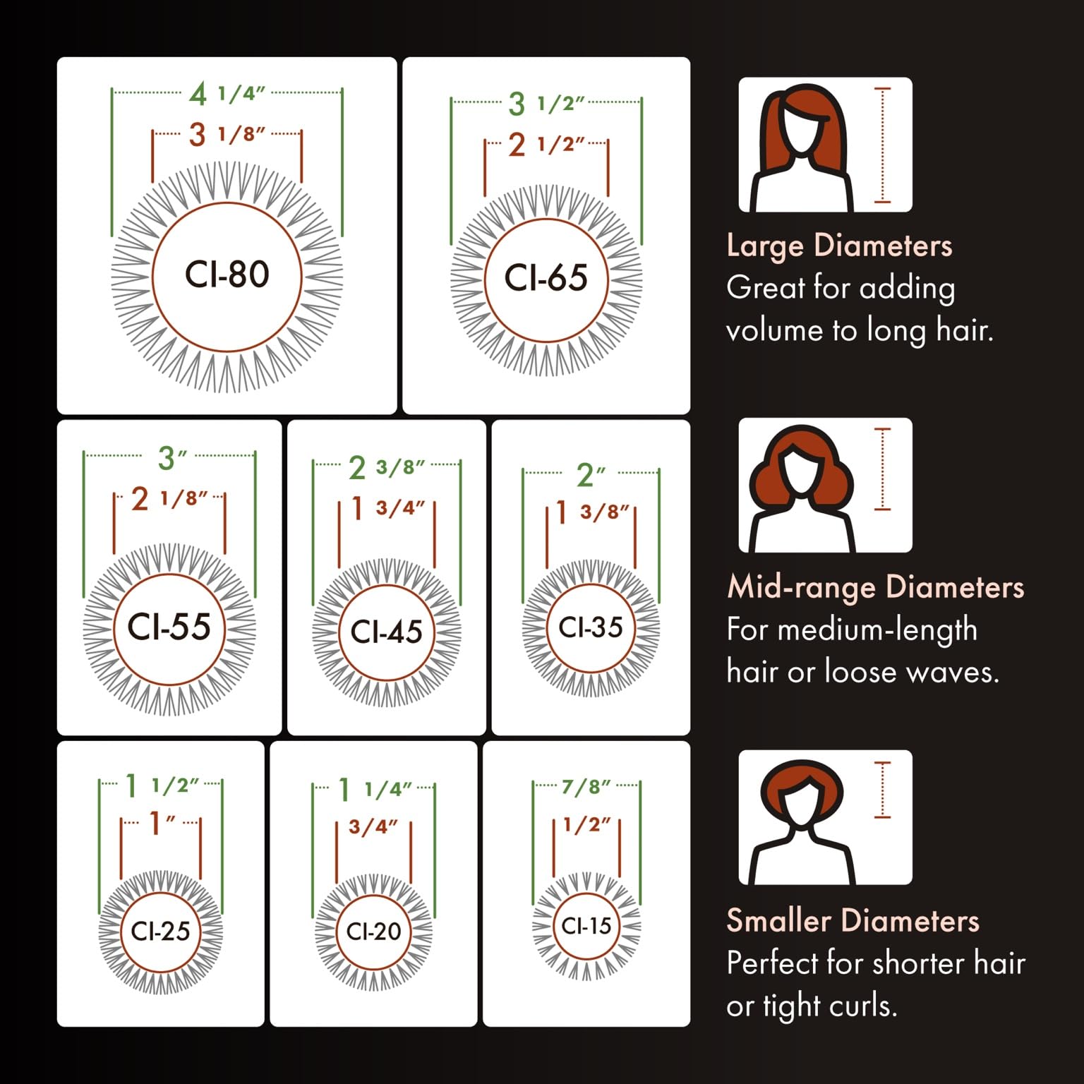 Olivia Garden authentic imported salon brush showing the full profile design for normal to thick hair blowouts.