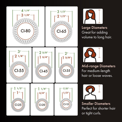 Olivia Garden authentic imported salon brush showing the full profile design for normal to thick hair blowouts.