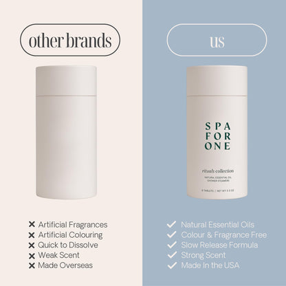 Natural botanical essential oil infused shower steamers packaging details
