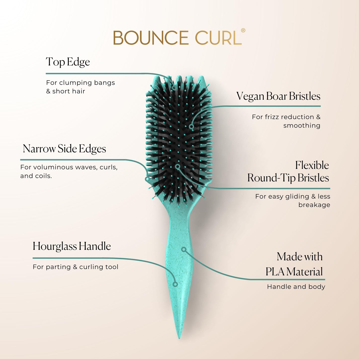 Close up of Bounce Curl Volume EdgeLift brush handle used for parting