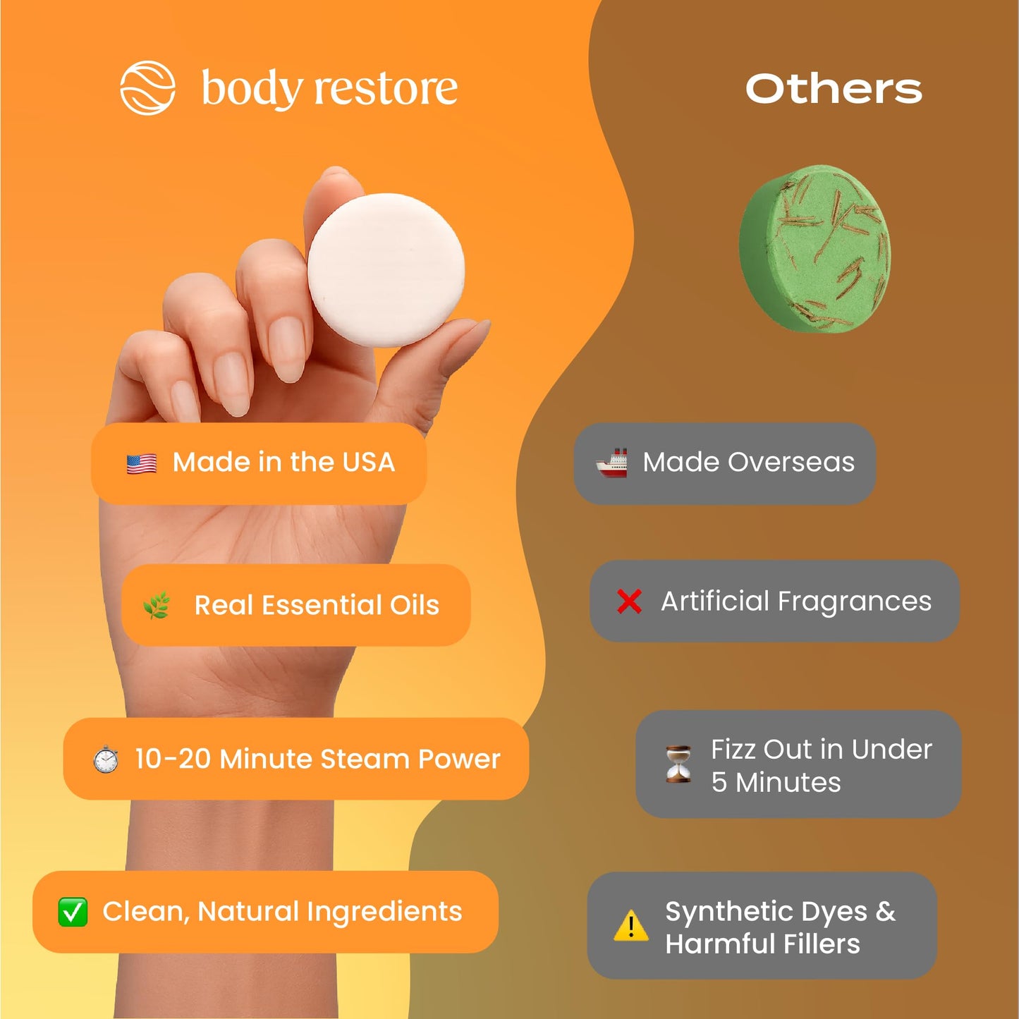 Natural grapefruit cocoa orange and citrus grove relaxation tablets package display