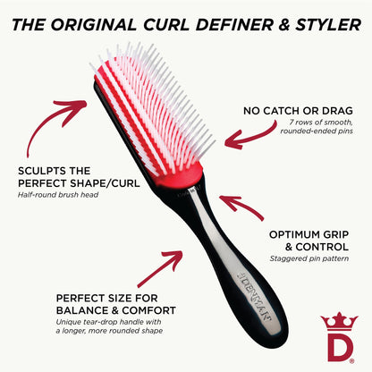 Close up look at the round ended anti static nylon pins for scalp comfort