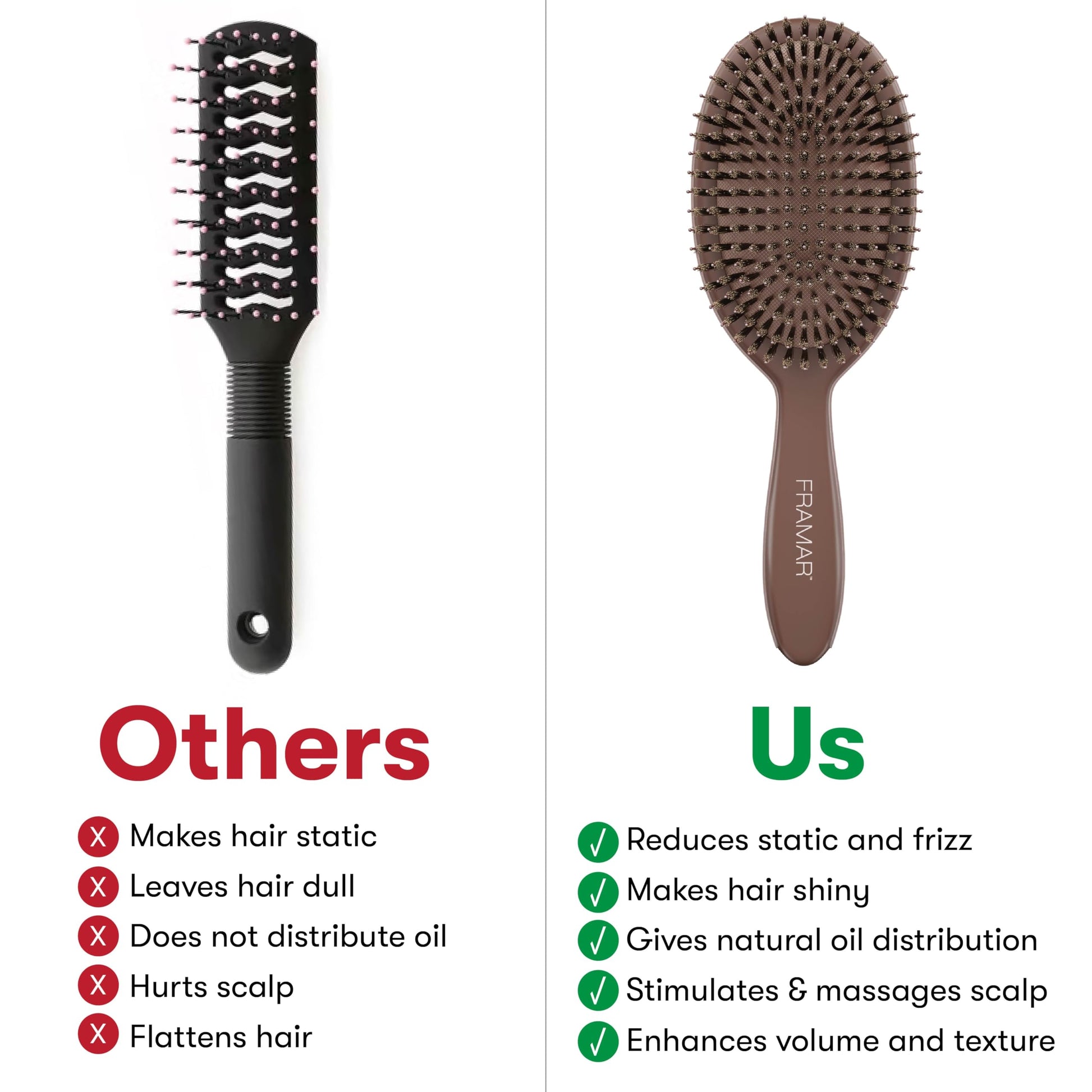 Professional smoothing hair brush for sleek styles