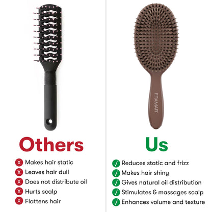 Professional smoothing hair brush for sleek styles
