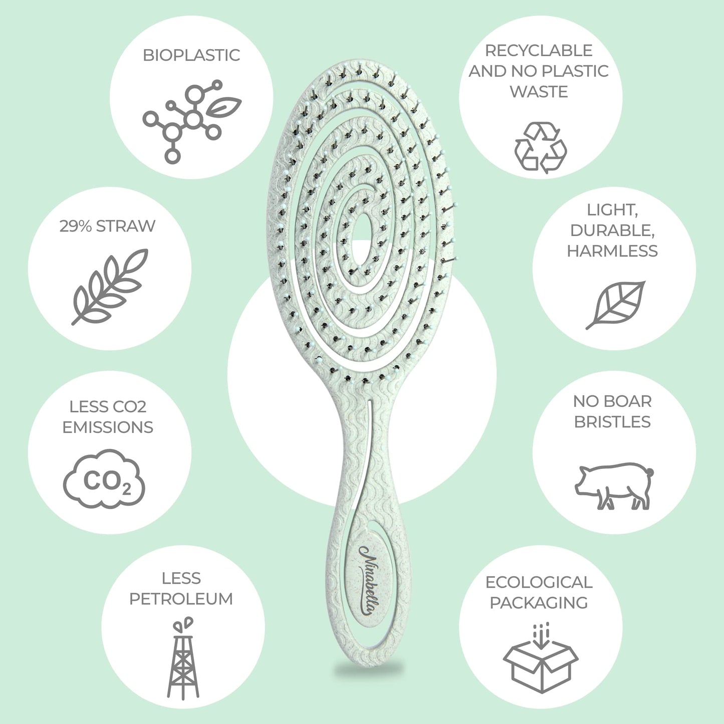 Hand holding sage green Ninabella eco-friendly hair brush
