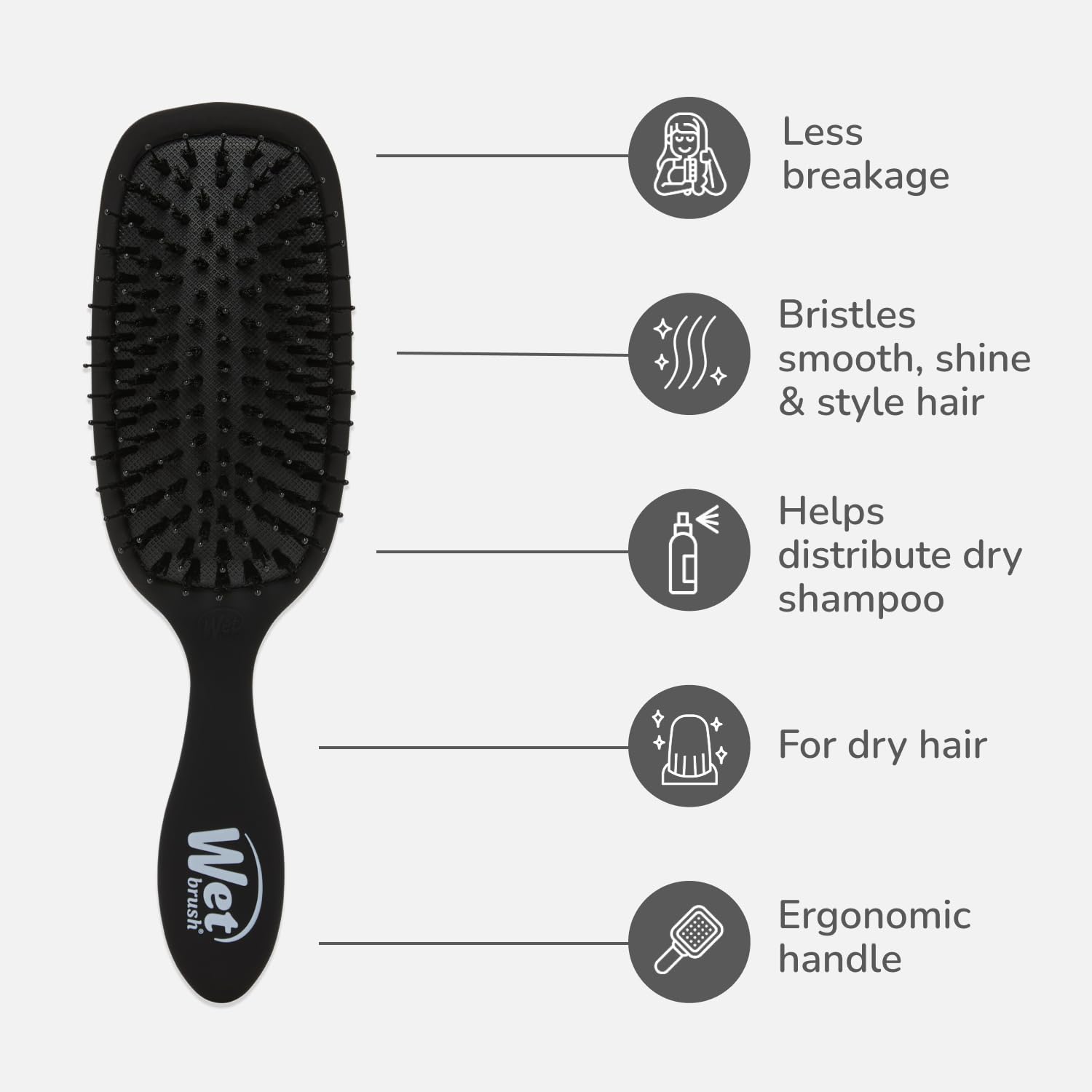 Side profile of Wet Brush Smooth Styler Black Frost