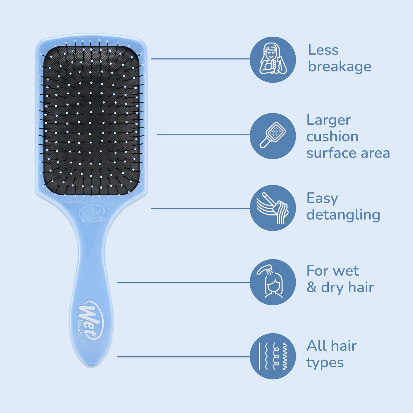 Wet Brush Paddle Detangler AquaVent design back view