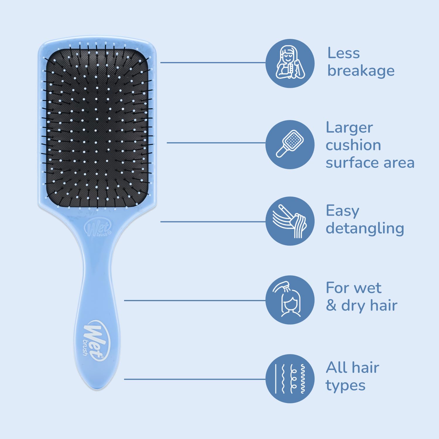 Wet Brush Paddle Detangler AquaVent design back view