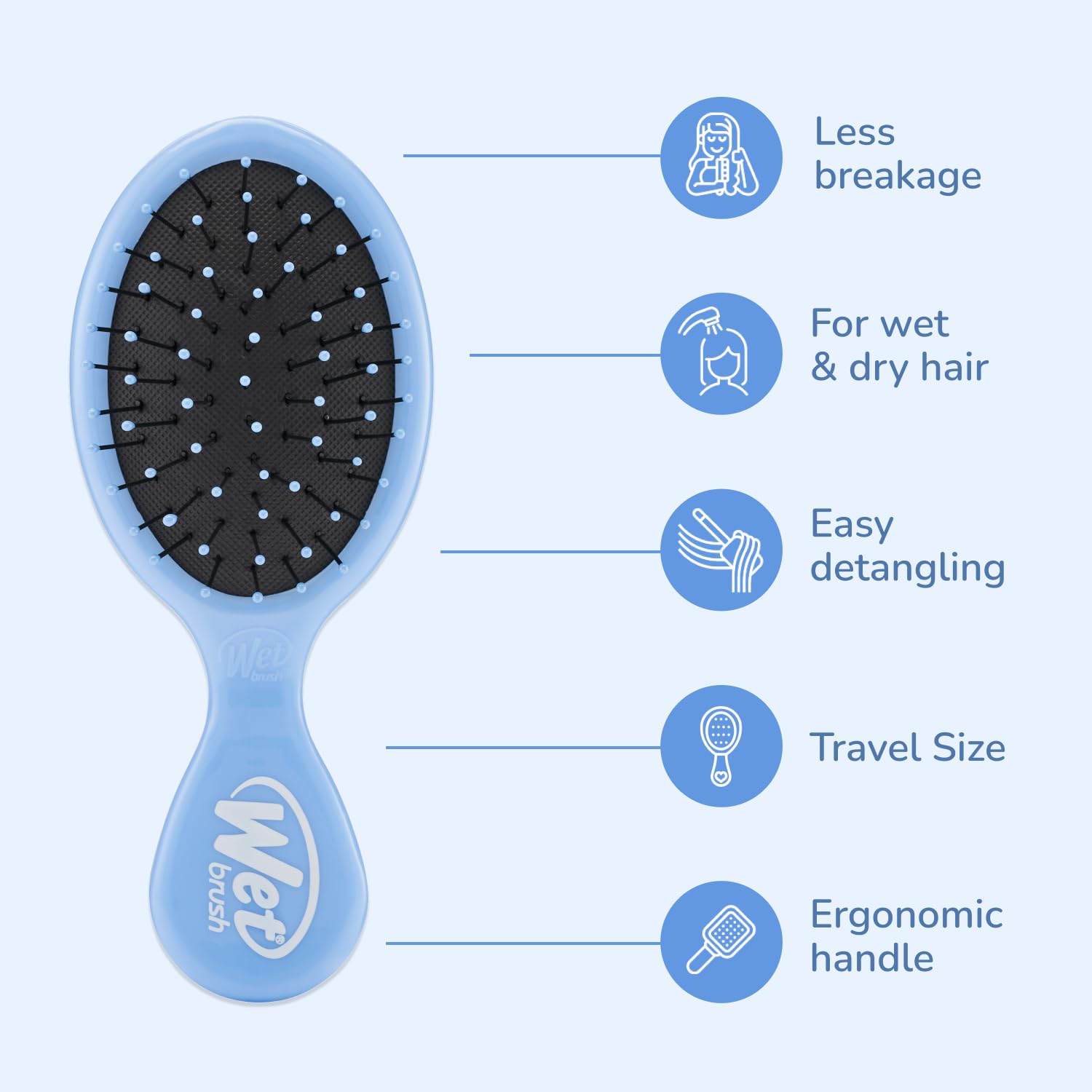 Side profile of Wet Brush Squirt Mini Detangler Sky
