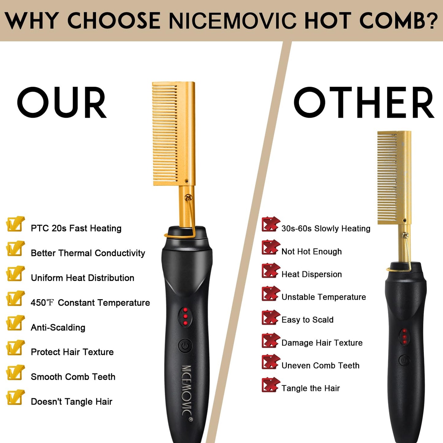 Nicemovic ceramic comb packaging and included accessories