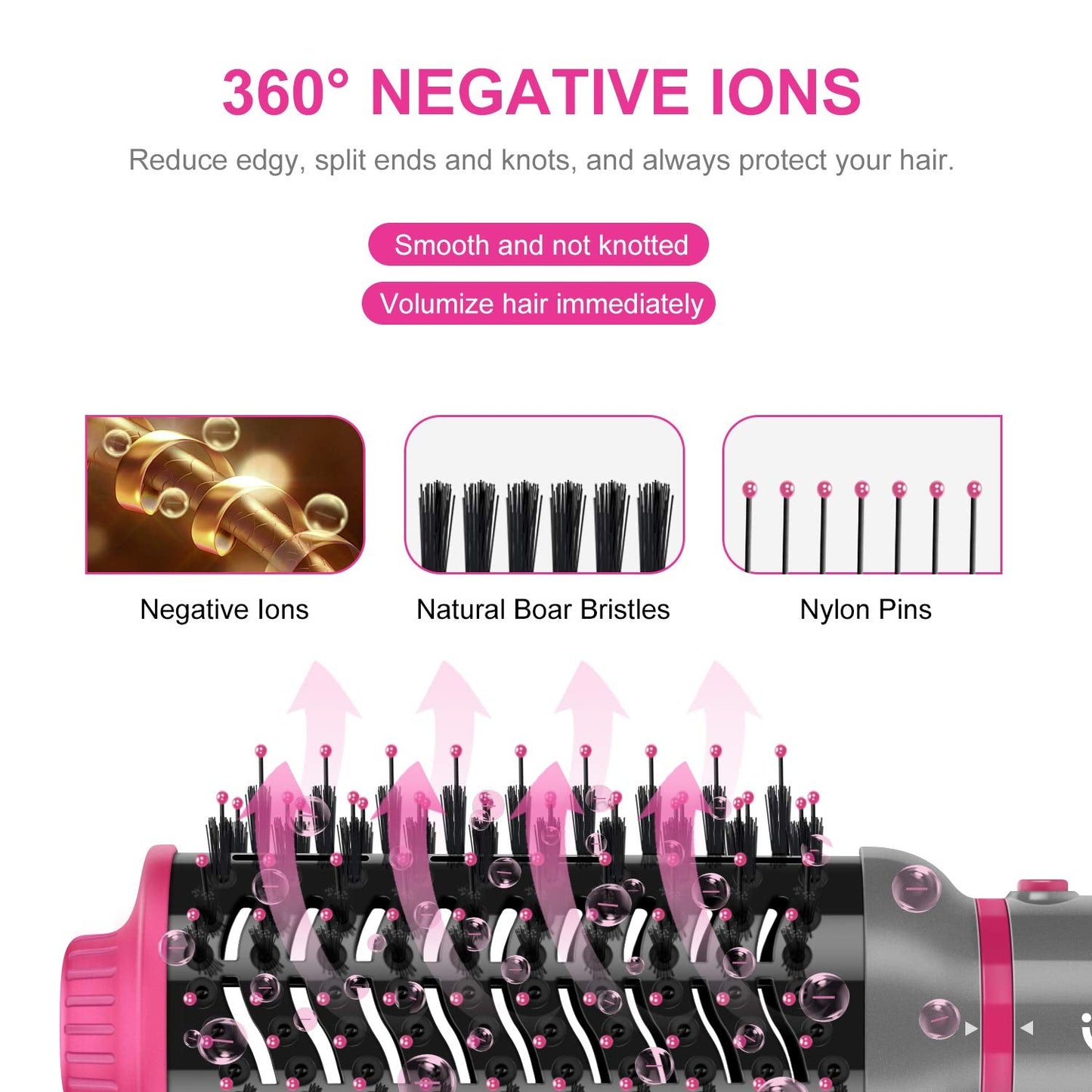 Side angle view of the IG INGLAM professional blowout brush packaging and styling components