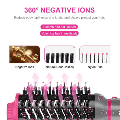 Side angle view of the IG INGLAM professional blowout brush packaging and styling components