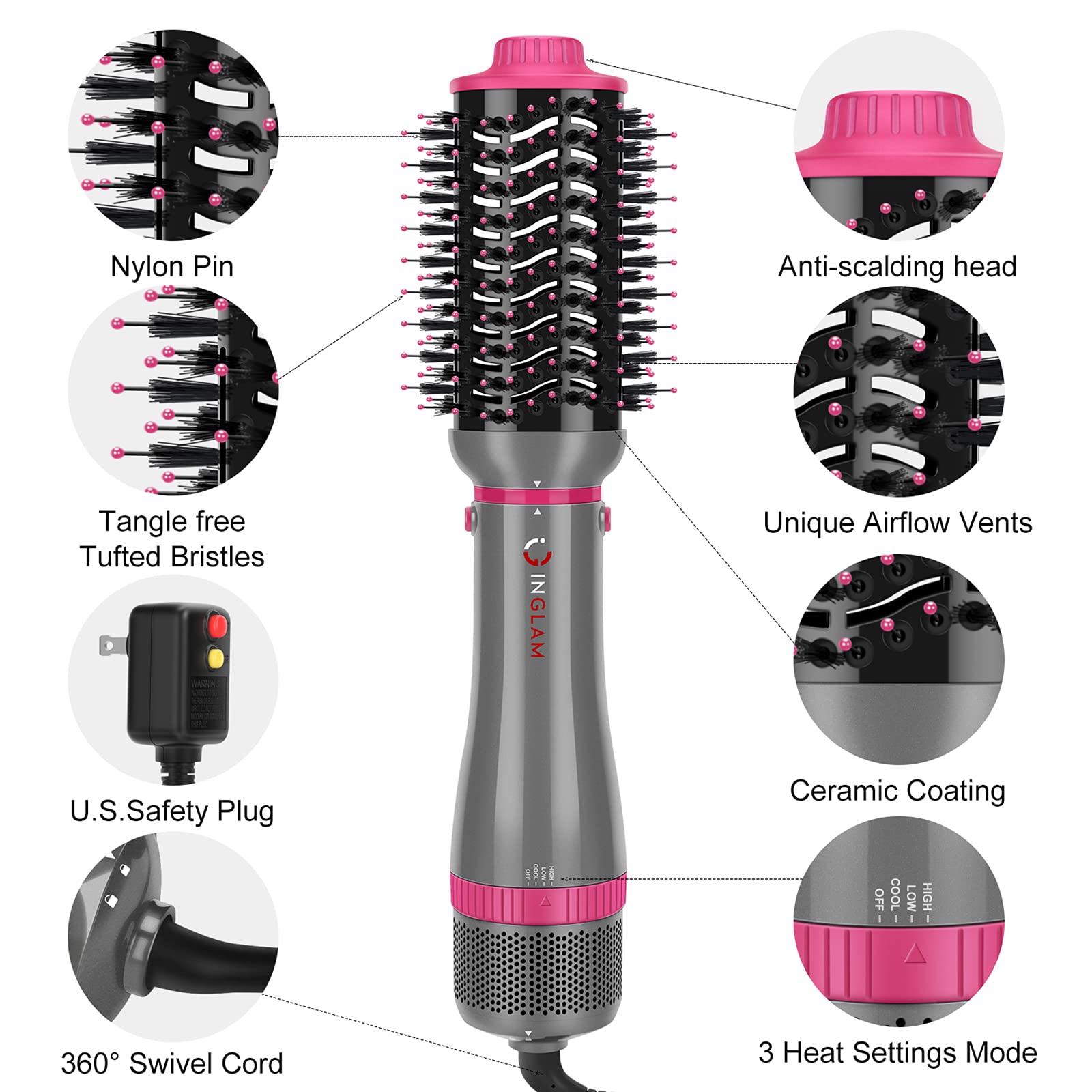 Underneath view of the detachable locking mechanism button on the IG INGLAM hair dryer handle