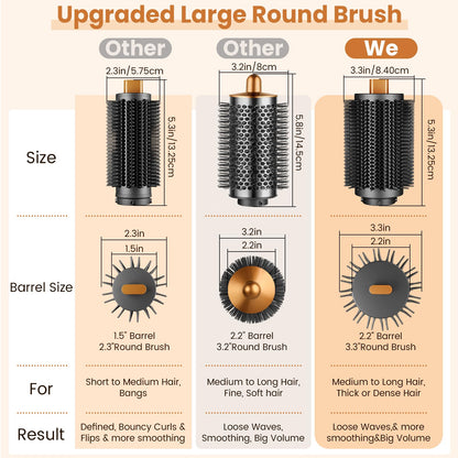 Puregust three point three inch styling brush head highlighting the upgraded tangle free rounded bristle design