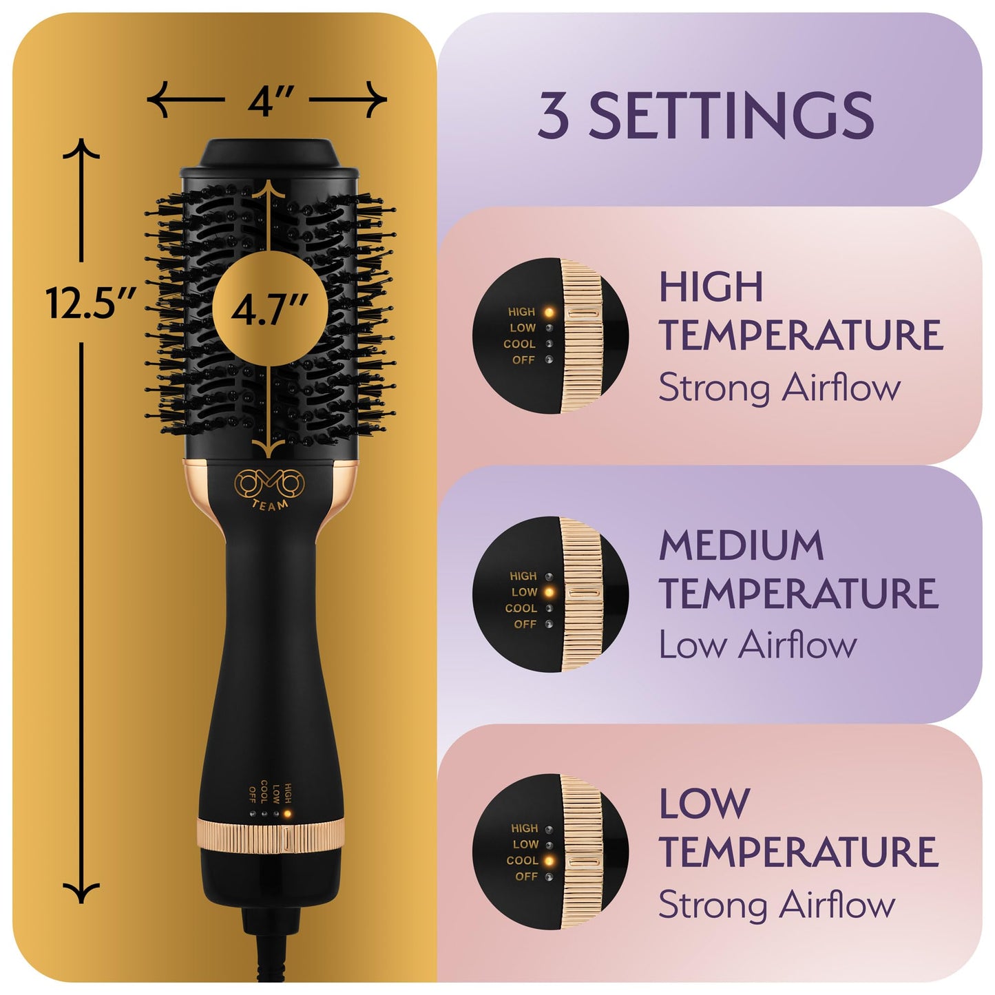 Ergonomic handle construction of the OMOteam professional blowout hair brush
