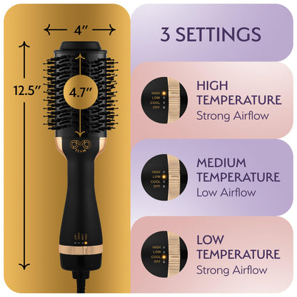 Ergonomic handle construction of the OMOteam professional blowout hair brush