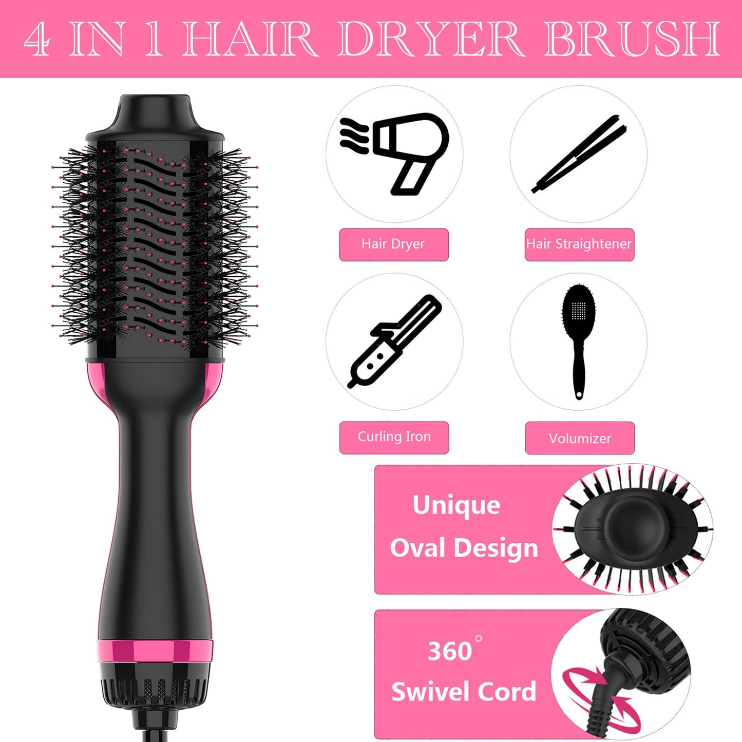 Dimecano hot air styler close up on the negative ion conditioning bristles