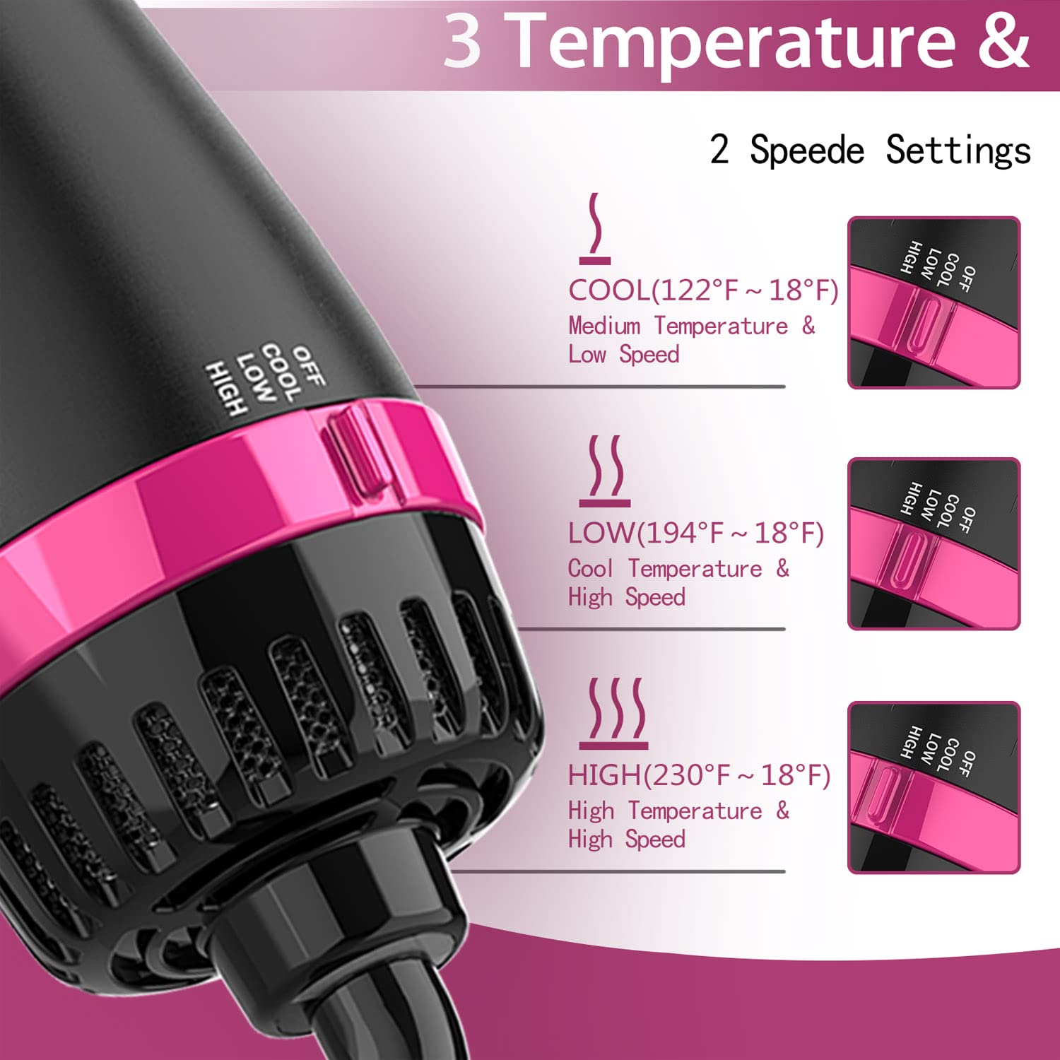 Dimecano one step hair volumizer brush showing the ergonomic handle and heat controls