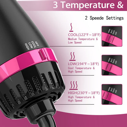Dimecano one step hair volumizer brush showing the ergonomic handle and heat controls