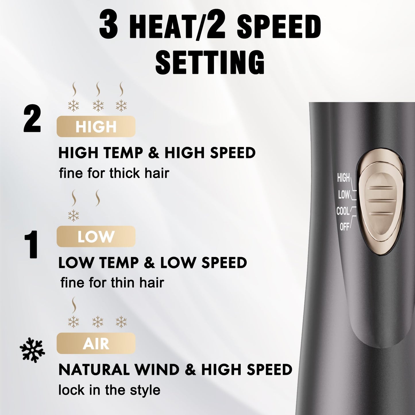 DAILYLIFE multi function blow dryer brush packaging content showing the main unit and both round brush attachments.