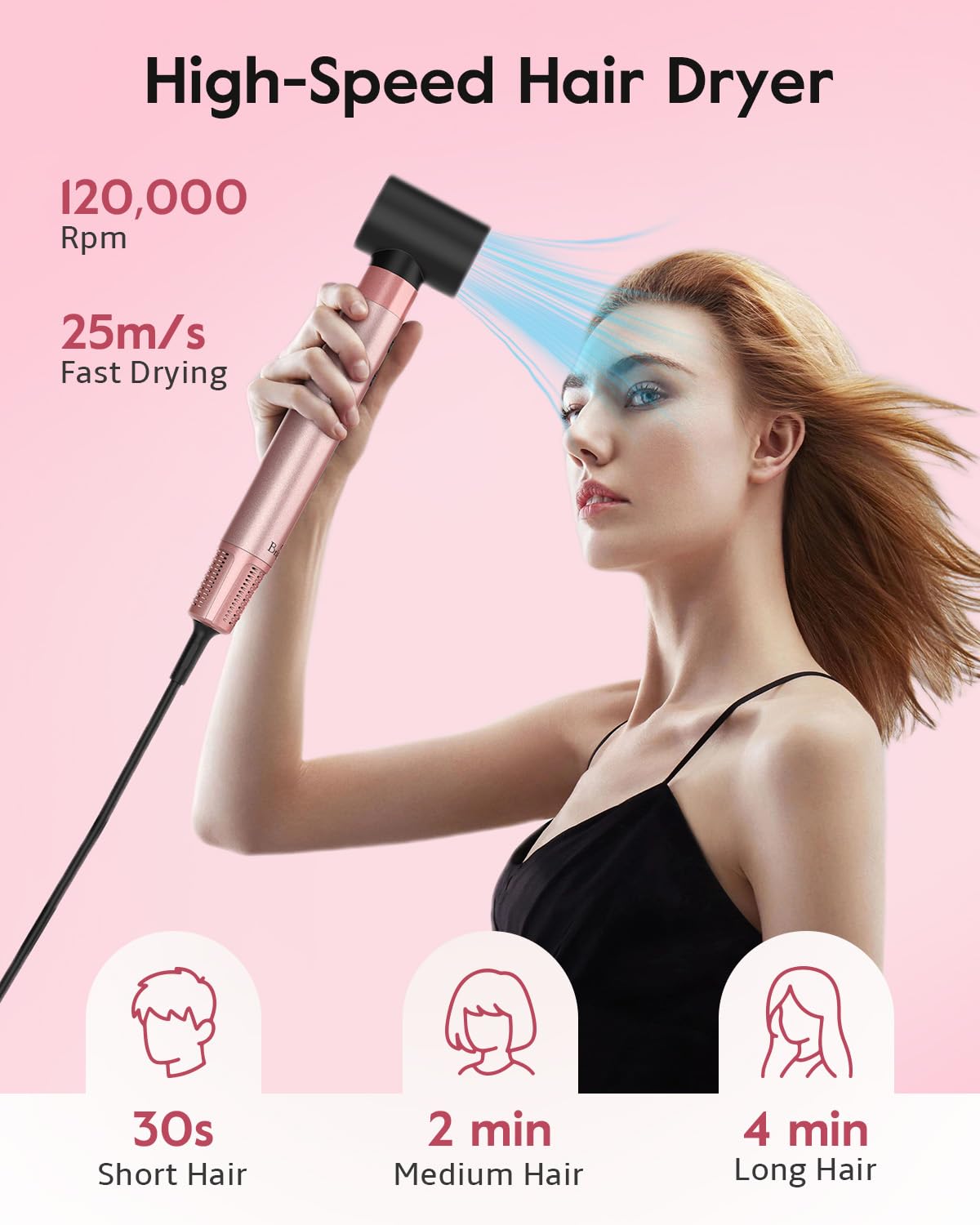 Brightup 1400W hot air styler thermal brush head attachments overview
