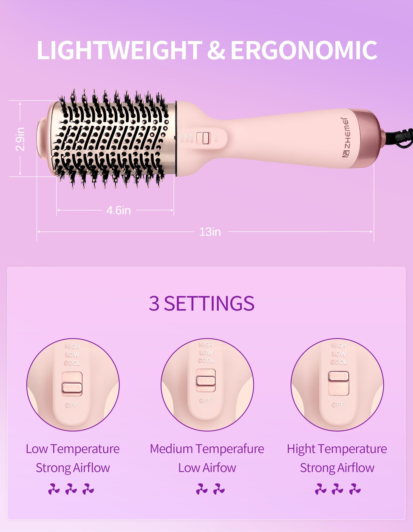 Close up look at the three temperature control switches on the handle