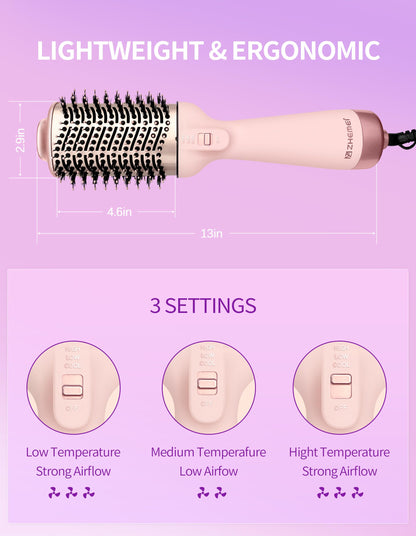 Close up look at the three temperature control switches on the handle