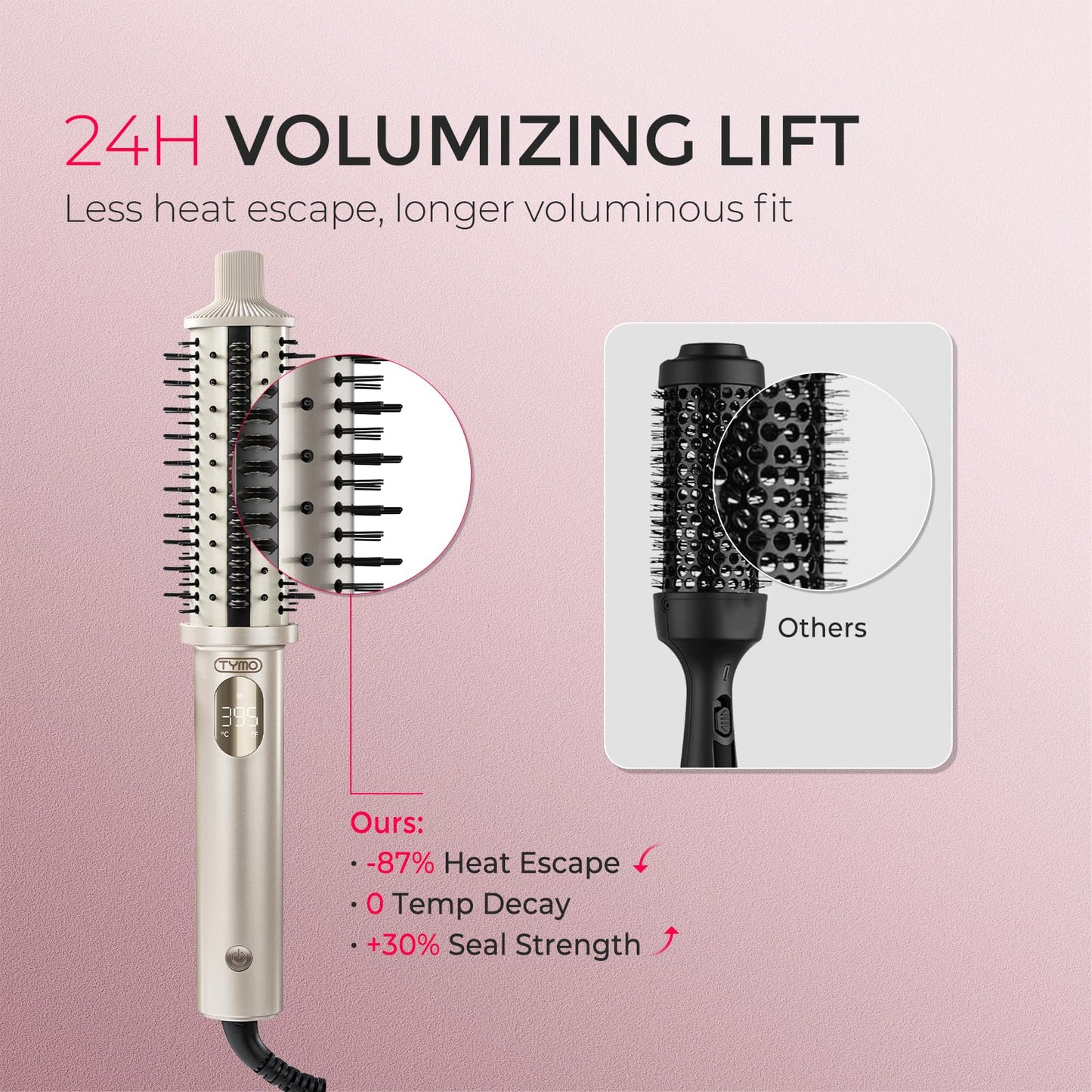 TYMO salon styler heated brush being held to demonstrate the lightweight 310 grams construction.
