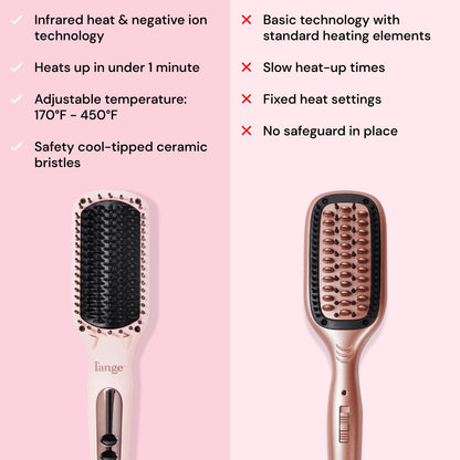 Ergonomic handle and temperature display panel of the authentic L'ANGE HAIR heated styling tool.