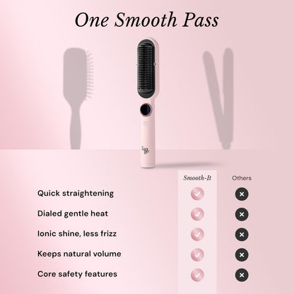 L'ANGE HAIR 2-in-1 straightening tool displaying the ergonomic handle and sleek dual voltage design.