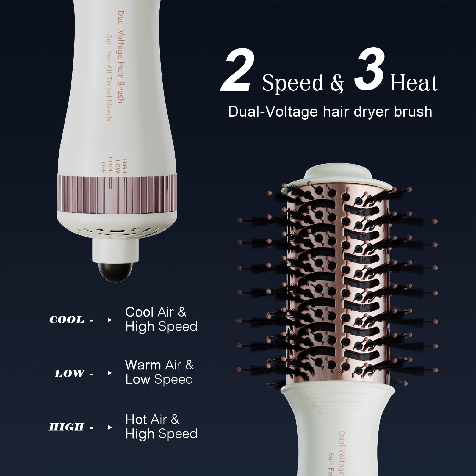 Madremía mini blowout styler tool packaging layout with included global plug attachments