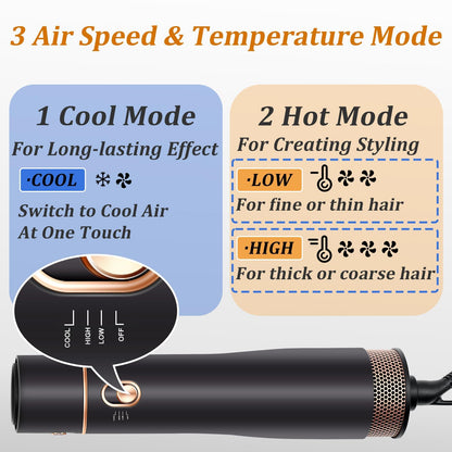USbelff professional round hair blow dryer brush showing the protective cool tip top