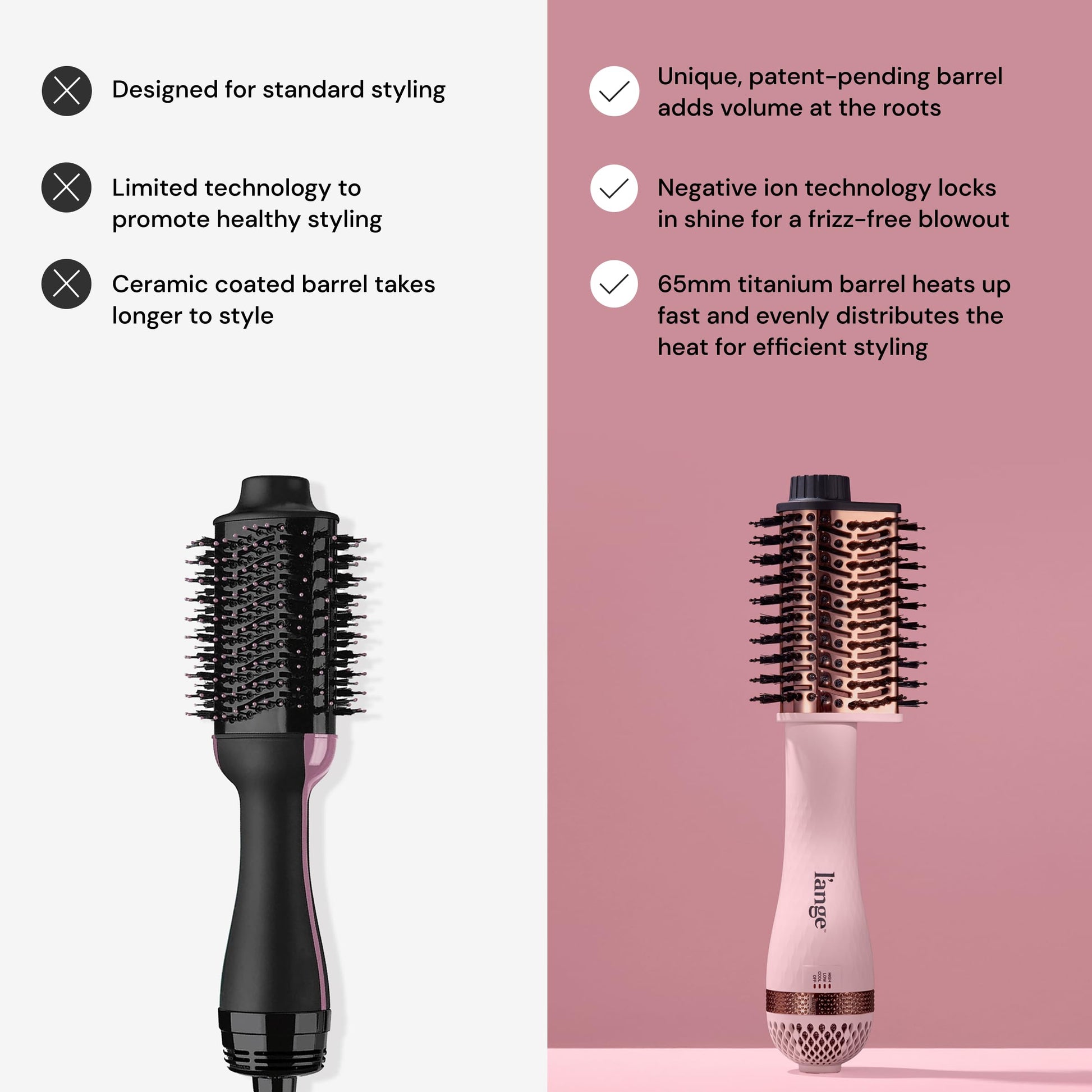 L'ANGE HAIR 65MM titanium brush dryer showing the three-position temperature configuration dial at the base.