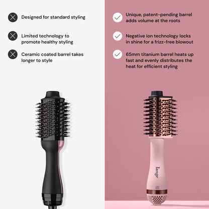 L'ANGE HAIR 65MM titanium brush dryer showing the three-position temperature configuration dial at the base.