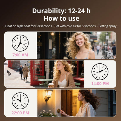 CrazyMar hair styling tool kit neatly arranged to demonstrate its lightweight compact form factor